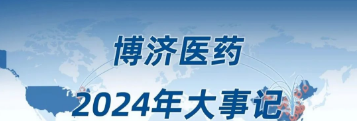 2024,W66国际一起走过