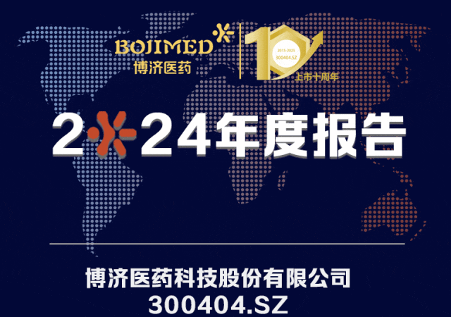 年收入增长33.50%!W66国际医药发布2024年度报告